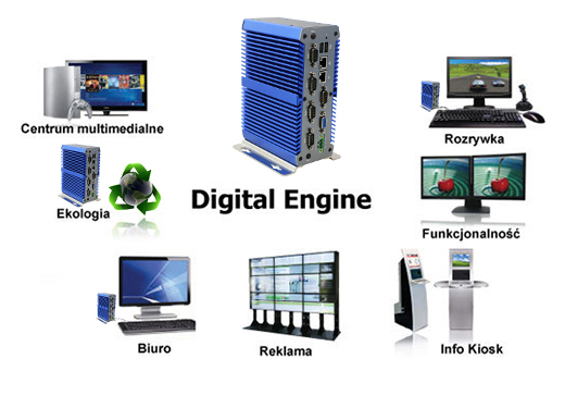 Industrial Computer Fanless MiniPC Nuc IBOX-700